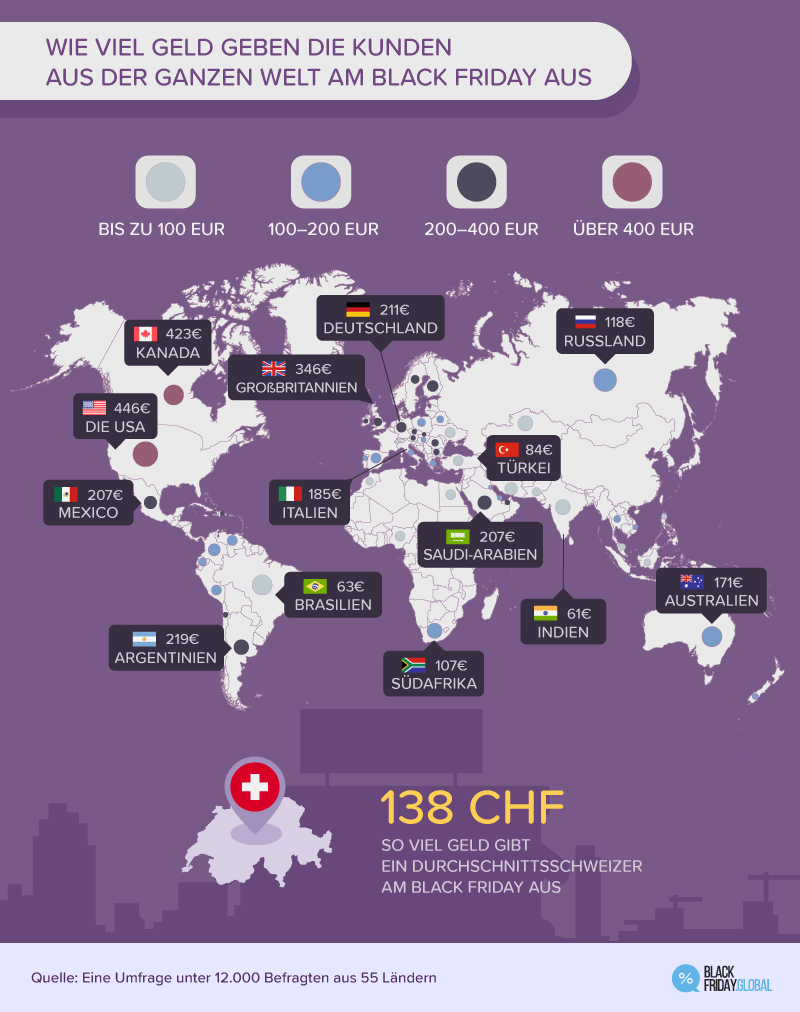 WIE VIEL GELD GEBEN DIE KUNDEN AUS DER GANZEN WELT AM BLACK FRIDAY AUS