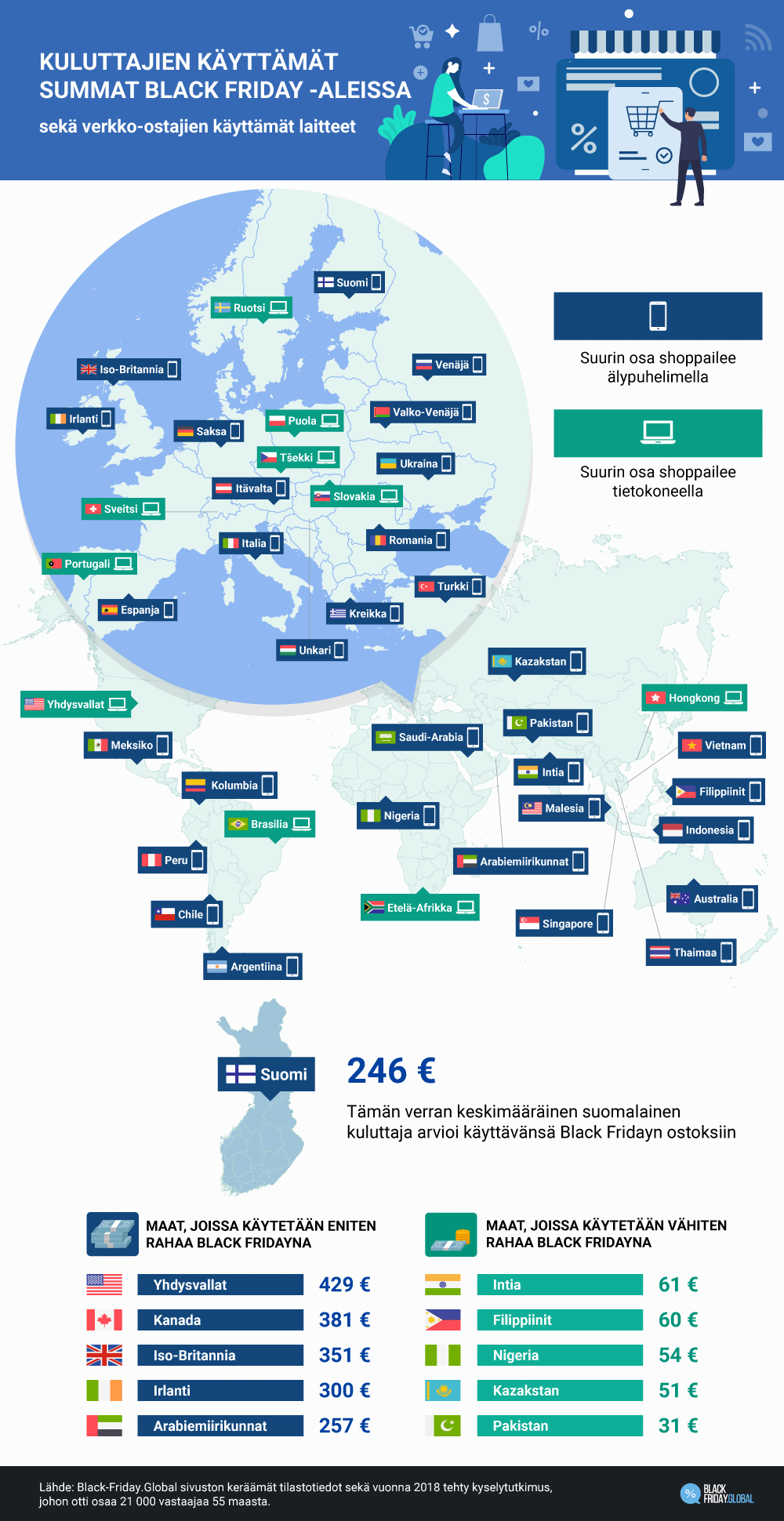 Black Friday 2023 Suomi- Tsekkaa! – 