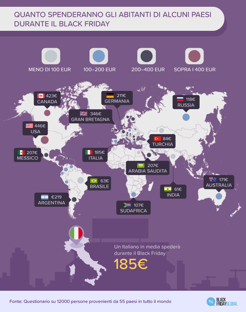 QUANTO SPENDERANNO GLI ABITANTI DI ALCUNI PAESI DURANTE IL BLACK FRIDAY