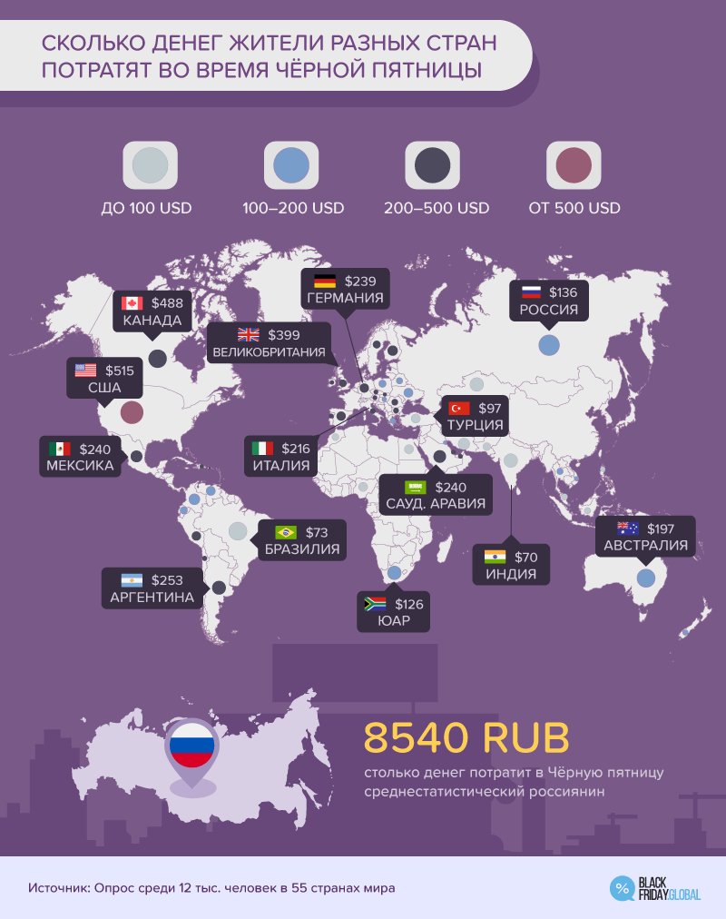 Сколько денег потратят во время Чёрной пятницы