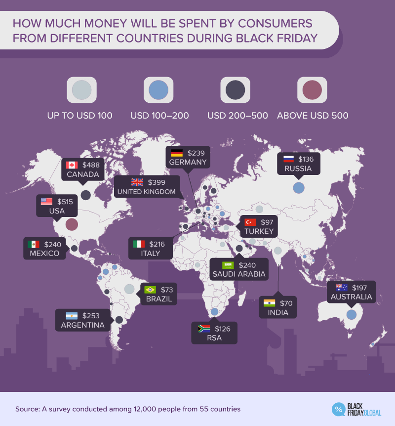 Black Friday Around the World – Black-Friday.Global