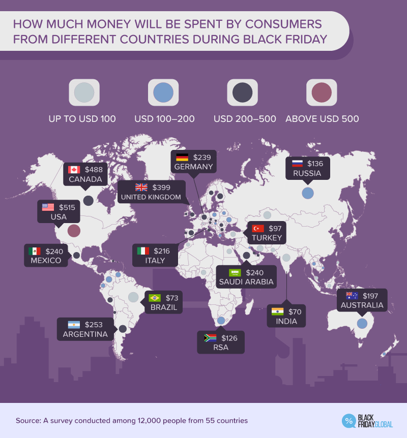 Black Friday Around the World BlackFriday.Global